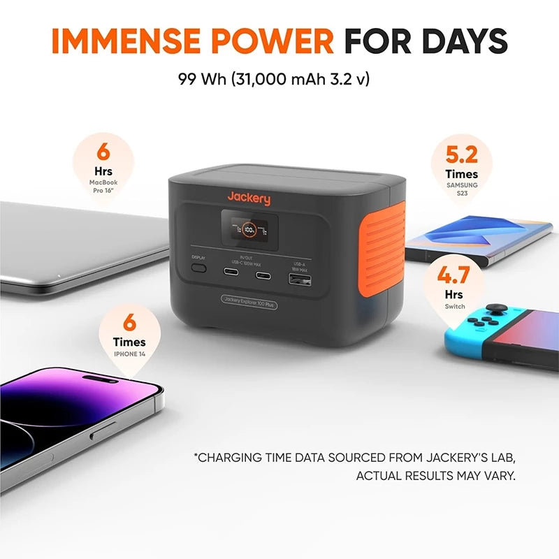 Jackery Explorer 100 Plus